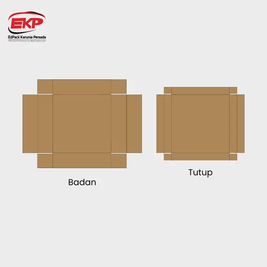 Bagian Top Bottom Karton Box - Bagian Depan - Tutup