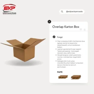 Overlap Karton Box - Kotak Kardus Overlap Edpack Persada